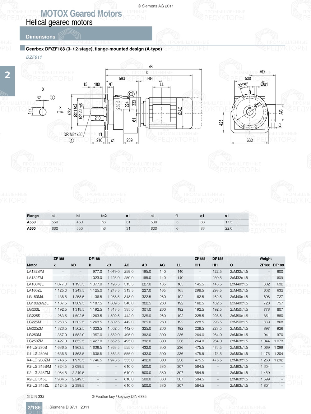 Мотор-редуктор Flender D-Z188 Flender D-Z188